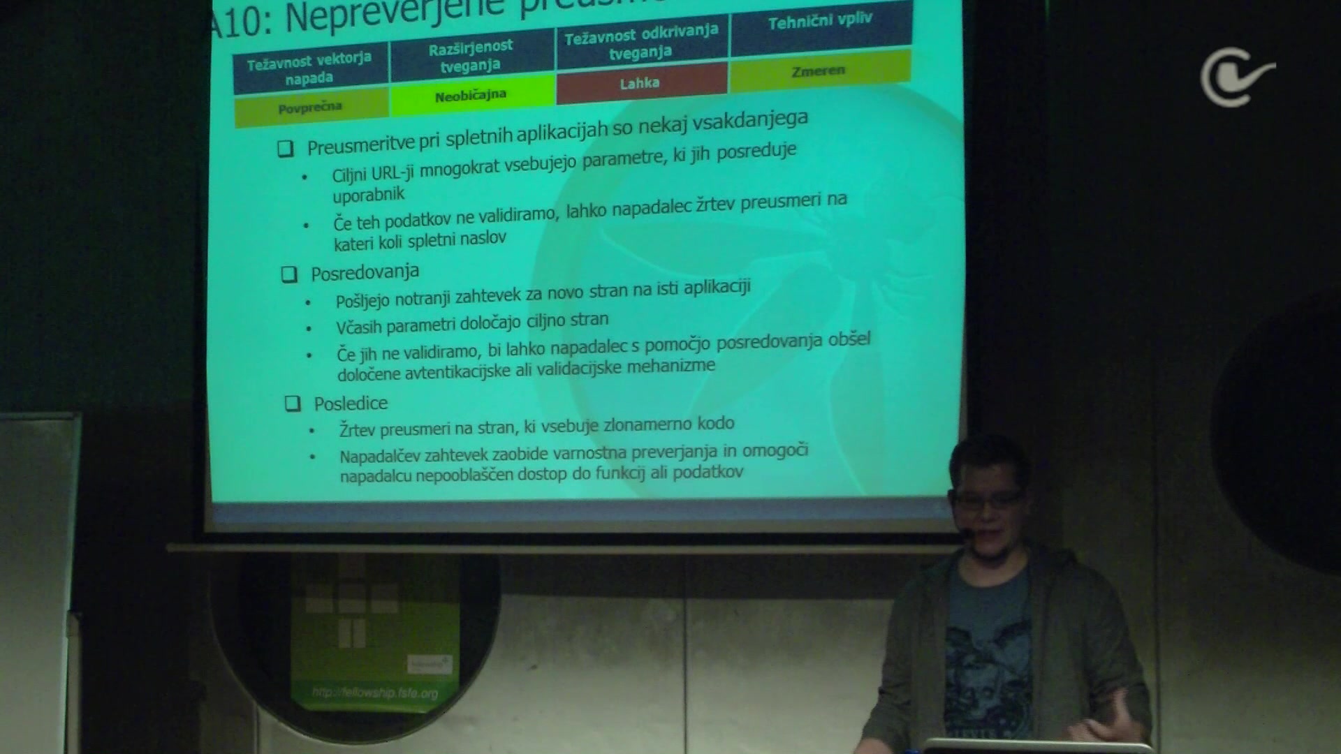 OWASP - Predstavitev največjih tveganj spletnih aplikacij – OWASP TOP 10